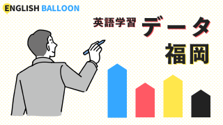 英語学習に関するデータ（福岡県）