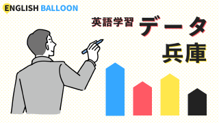 英語学習に関するデータ（兵庫県）