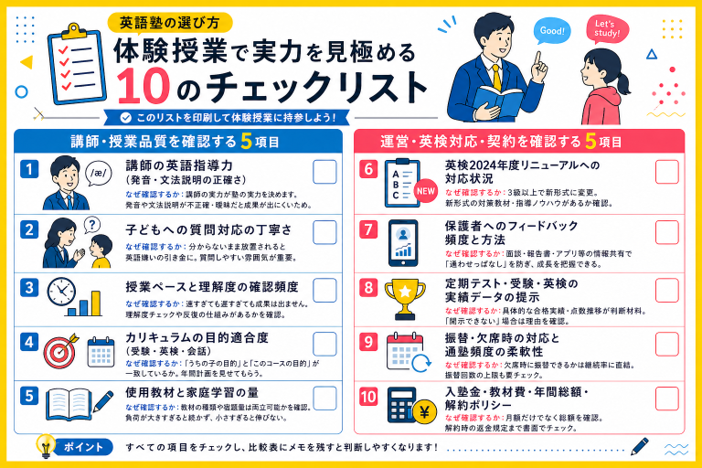 英語塾の選び方：体験授業で実力を見極める10のチェックリスト