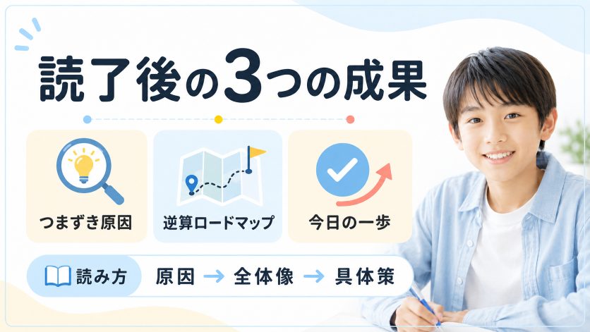 この記事で分かる中学英語の基礎学習｜読了後に得られる3つの成果と読み方ガイド