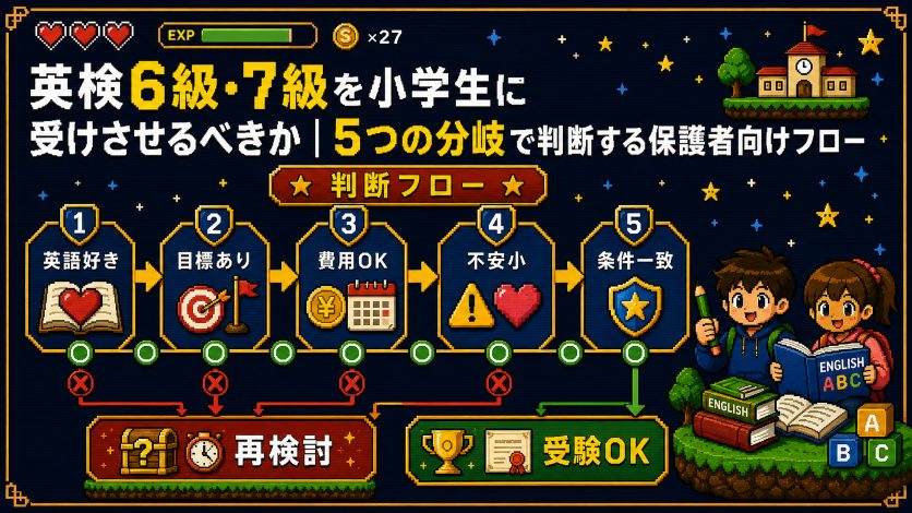 英検6級・7級を小学生に受けさせるべきか｜5つの分岐で判断する保護者向けフロー
