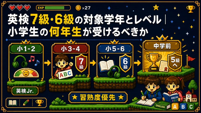 英検7級・6級の対象学年とレベル｜小学生の何年生が受けるべきか