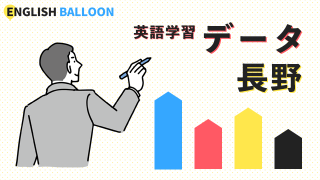 英語学習に関するデータ（長野県）