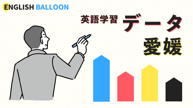 英語学習に関するデータ（愛媛県）