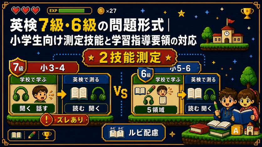 英検7級・6級の問題形式｜小学生向け測定技能と学習指導要領の対応