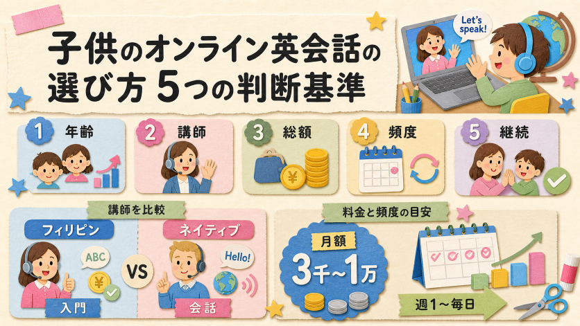 子供のオンライン英会話の選び方｜5つの判断基準
