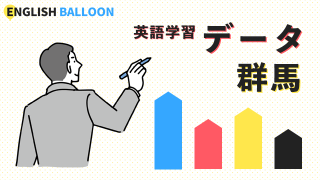 英語学習に関するデータ（群馬県）