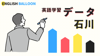 英語学習に関するデータ（石川県）